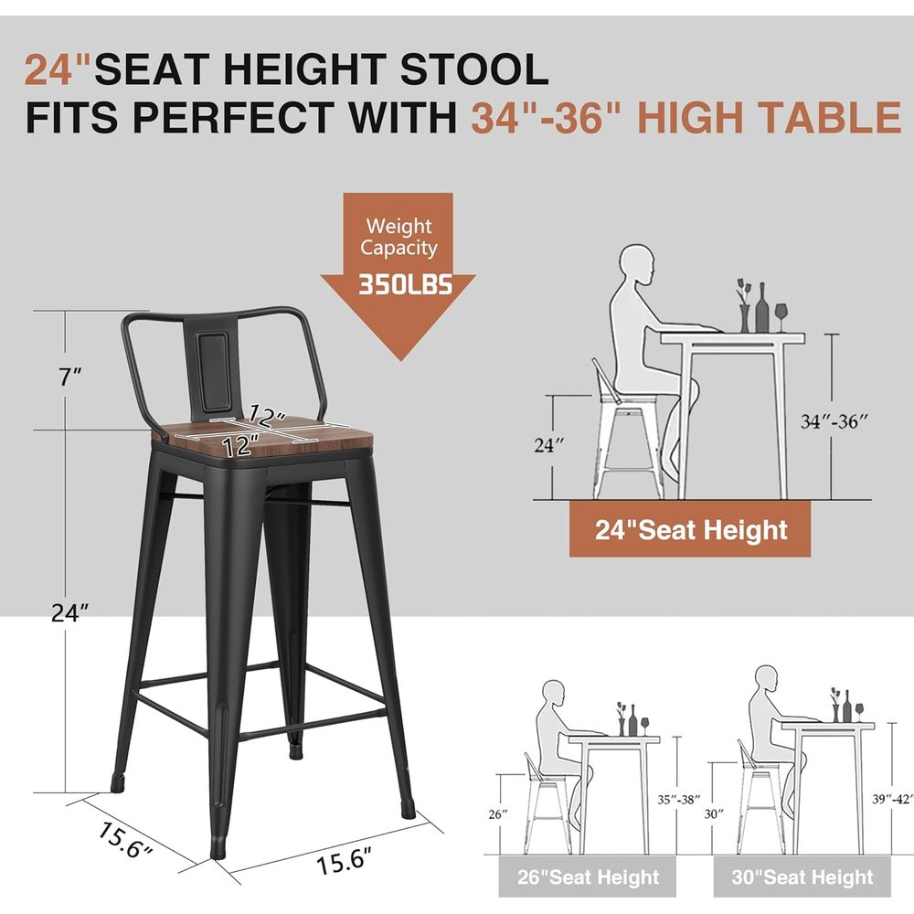 24インチ バースツール4脚セット 工業用メタルバースツール - Home Bar And Counter のレビューと価格